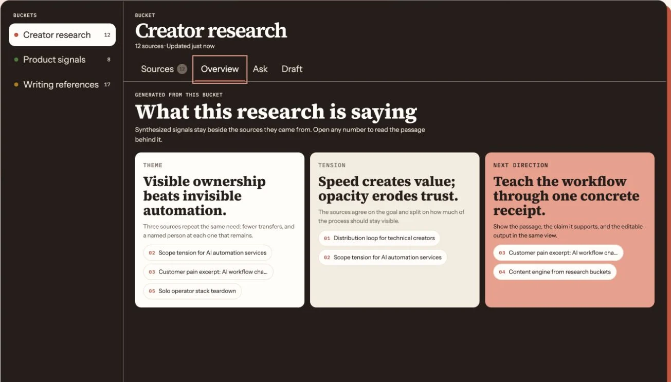 SauceTab project overview surfacing patterns across captured research